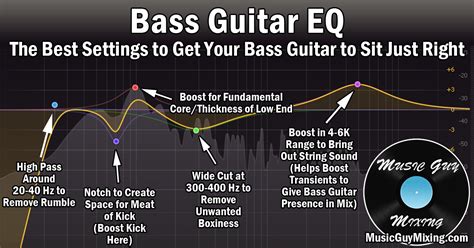 Bass Guitar EQ Guide to Perfect it Every Time - Music Guy Mixing