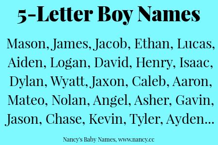 Boy names with 5 letters | Popular boy names, Boy names, Little boy names