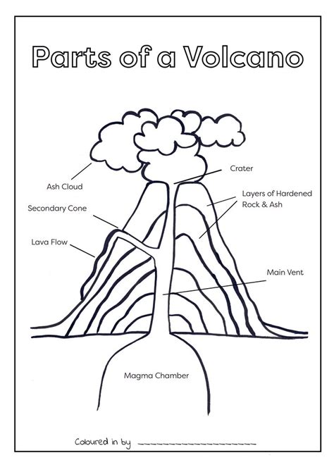 Pin on Volcano for kids