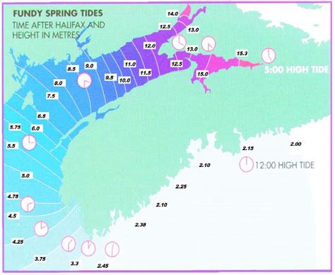 The highest tides in the world in the Bay of Fundy (Canada) - Vivid Maps