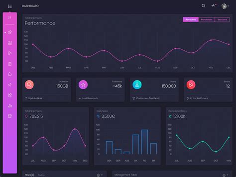 Black Dashboard PRO – Premium Bootstrap 4 Admin - Bootstrap Themes