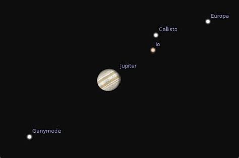 [View 41+] Telescope Photos Of Jupiter