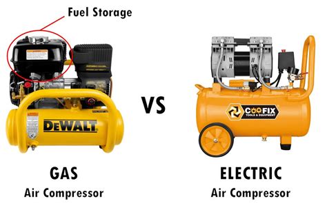 Ingco Silent And Oil Free Air Compressor ACS175406 ...