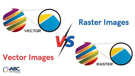 Raster vs vector images: What’s the Difference?