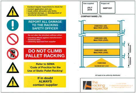 Rack Safety Training | Courses - The Racking Inspector