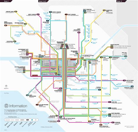 MELBOURNE TRAM & TRAIN & V/Line Map ~ ..:: 陳湯匙的雜碎念