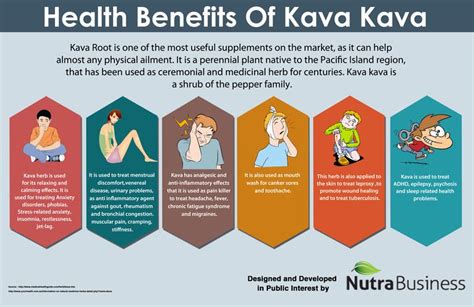 Kava - Alchetron, The Free Social Encyclopedia