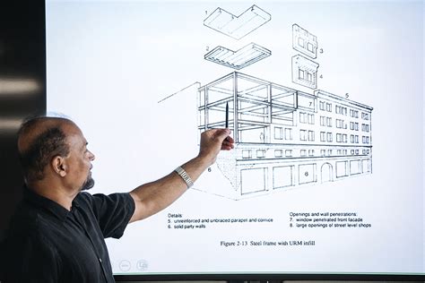 Undergraduate Programs - Civil, Construction, & Environmental Engineering