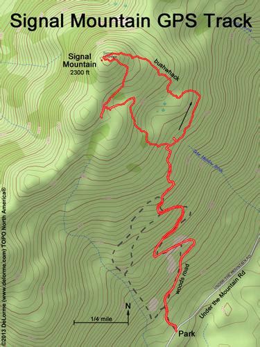 bushwhack Signal Mountain NH