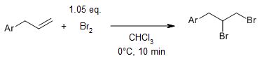 Dibromoalkane synthesis by dibromination