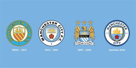 New Manchester City Crest Revealed - Footy Headlines