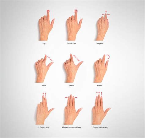 72 best (Multi-)Touch Gestures images on Pinterest | User interface ...