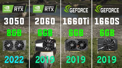 RTX 3050 vs RTX 2060 vs GTX 1660 Ti vs GTX 1660 SUPER Test in 8 Games ...