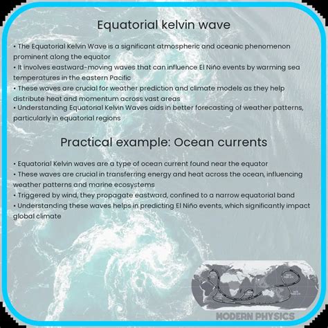 Equatorial Kelvin Wave | Climate Impact, Prediction & Dynamics