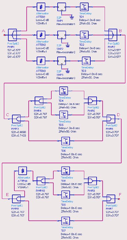 Schematic of a new equalizer. | Download Scientific Diagram