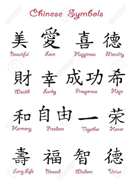 Collection of the Chinese symbols Chinese Letter Tattoos, Chinese ...