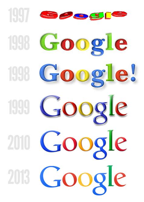 New Google Logo - Ross-IT