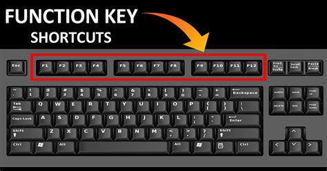 Computer Fn Key Functions - arastoodesign