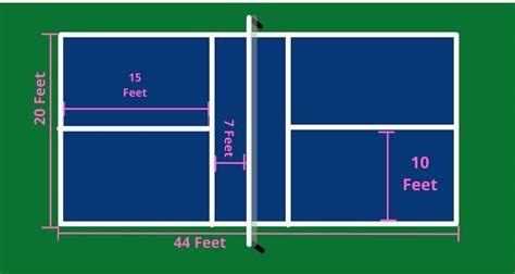 All About Pickleball Court Dimensions: A Basic Guide