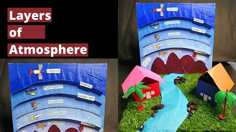 Layers of atmosphere Model project | Model of earth's atmosphere ...