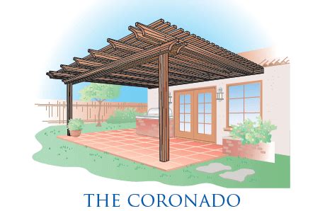 Patio Cover Kits | Pre-Designed Patio Covers