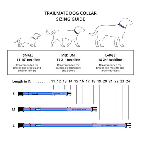 Flowfold Trailmate Lightweight Dog Collar | Flowfold