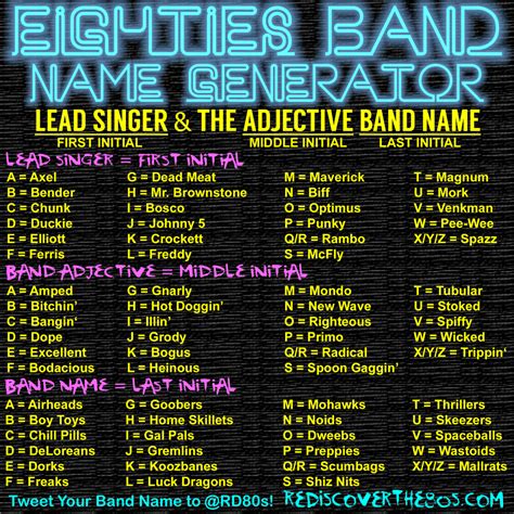 80'S ROCK BAND NAME GENERATOR Find Your 80's Rock Band - Name Generator https://www ...