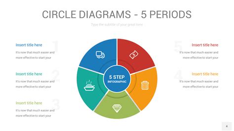 Circle Diagrams PowerPoint, Illustrator Template #Ad #Diagrams, #AFFILIATE, #Circle, #PowerPoin ...