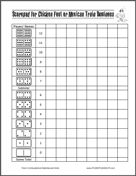 Scorepad for Chicken Foot or Mexican Train Dominoes | Student Handouts