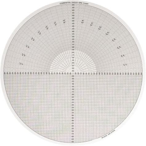 Optical Comparator Charts Reticles - Msc Optical Comparator Charts Optical Comparator Charts