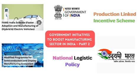 Government policies to grow manufacturing sector in India -Part 2