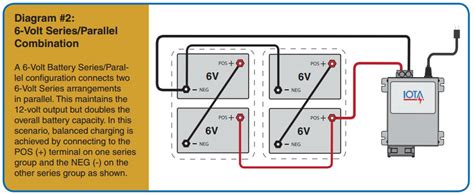 Battery Bank Wiring : Understanding Battery Configurations Battery ...