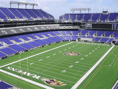 Baltimore Fishbowl | Baltimore Ravens plan $110 million worth of ...