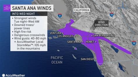 Santa Ana wind gusts top 100 mph in Southern California