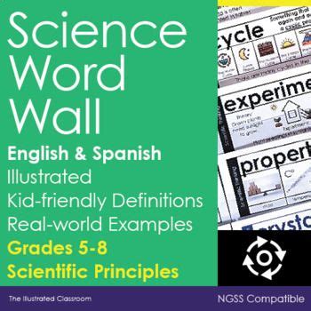 Science Word Wall Free Download | Science word wall, Science vocabulary, Word wall