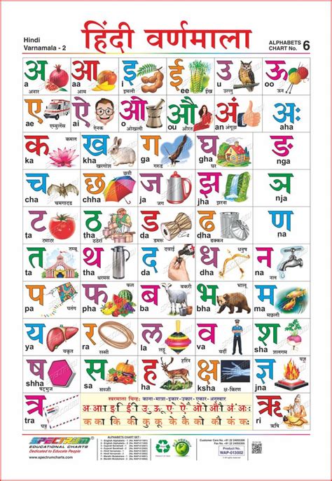 hindi varnamala hindi alphabet hindi worksheets hindi language learning - hindi alphabet chart ...