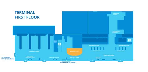 Airport Map - Myrtle Beach International Airport