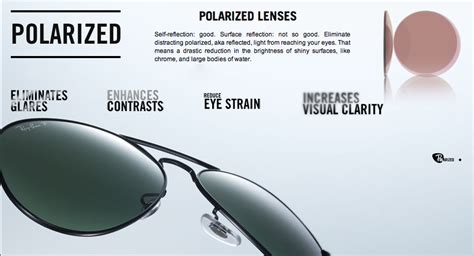 The 5 Types of Ray-Ban Sunglass Lenses - Sunglasses and Style Blog ...