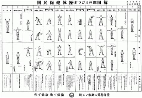 Japan's Historical Radio Taiso Workout | Radio, Workout, Dance supplies