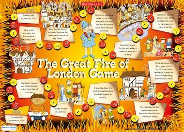 The Great Fire of London Game – Primary KS1 teaching resource - Scholastic