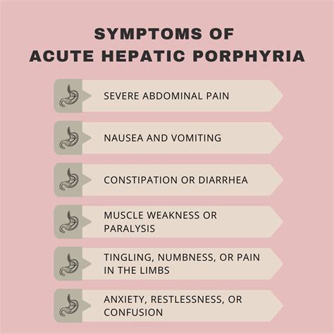 Acute Hepatic Porphyria: Causes, Risk Factors, Symptoms, Treatment