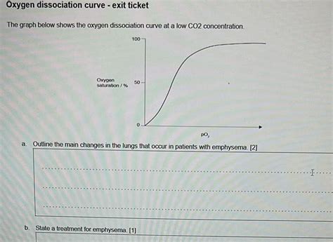 [ANSWERED] Oxygen dissociation curve exit ticket The graph below shows ...