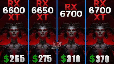 RX 6600 XT vs RX 6650 XT vs RX 6700 vs RX 6700 XT Tested in 15 games - YouTube