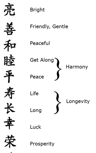 tattoo gilo: Chinese tattoo font design