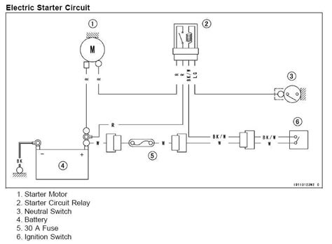 [45+] Kawasaki Mule 3010 Wiring Diagram, Kawasaki Mule 3010 Wiring ...