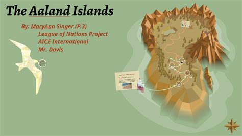 The Aaland Islands by MaryAnn Singer on Prezi