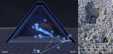 Cosmic-Ray Muons Reveal Hidden Structure in Khufu’s Pyramid | Sci.News