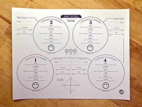 Free Printable Wine Tasting Sheets - FREE PRINTABLE TEMPLATES