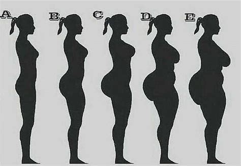 What the 'Perfect' Female Body Looks Like, According to This Insane Instagram Poll | CafeMom.com