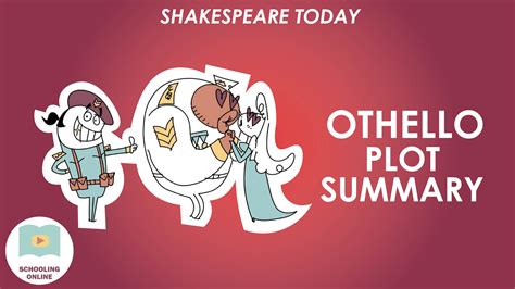 Othello Theme of Race and Identity - Shakespeare Today Series